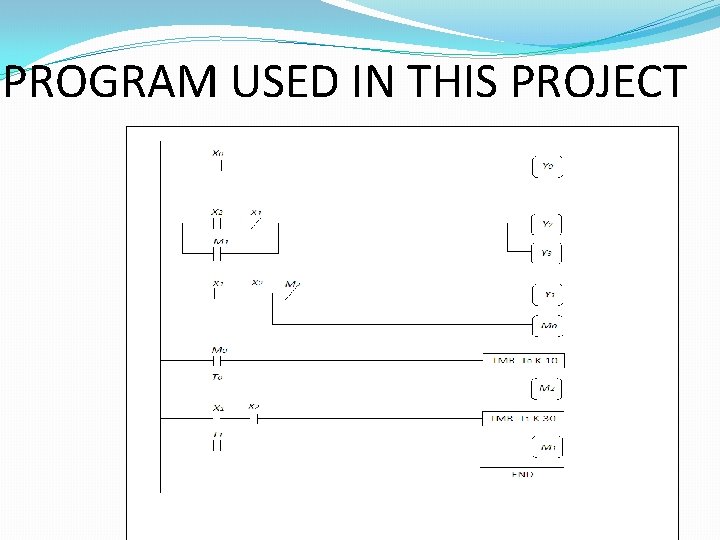 PROGRAM USED IN THIS PROJECT 