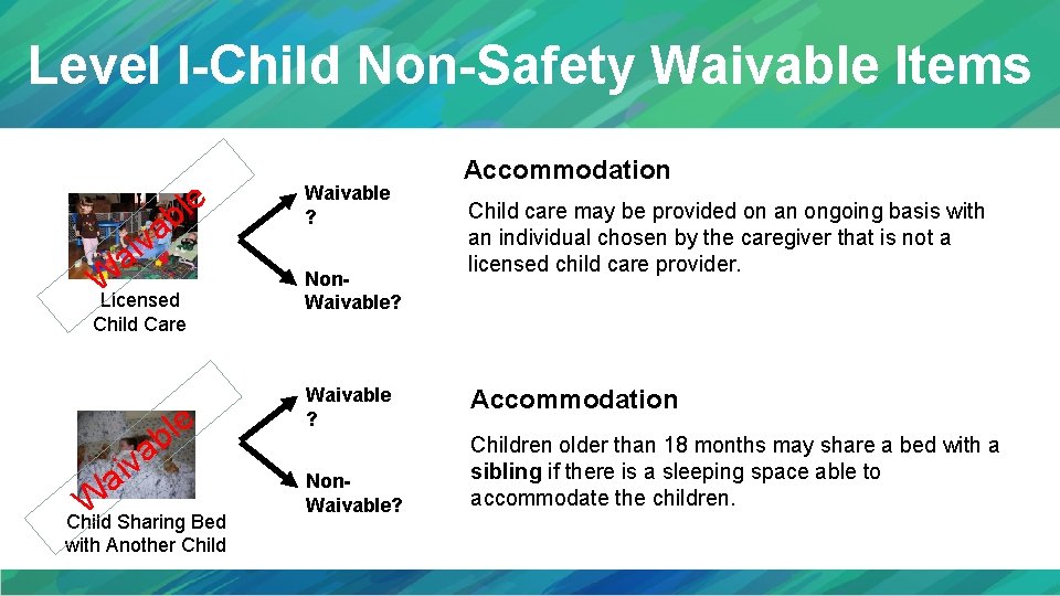 Level I-Child Non-Safety Waivable Items le b a v i a W Licensed Child