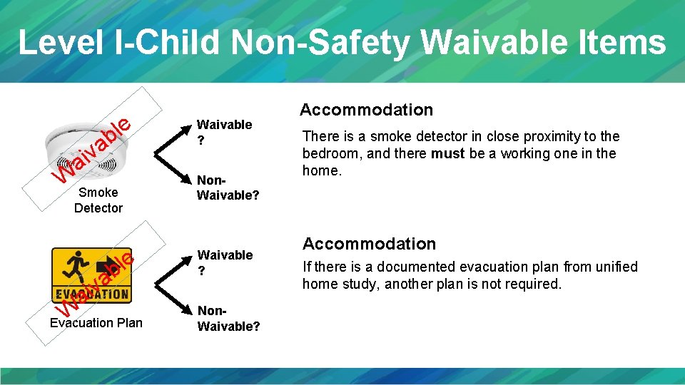 Level I-Child Non-Safety Waivable Items e l b a v i a WSmoke Detector