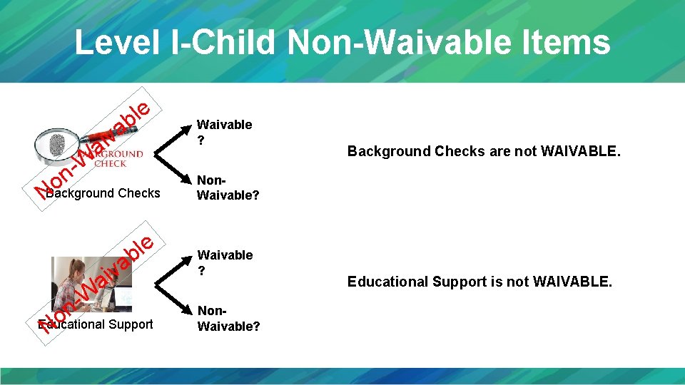 Level I-Child Non-Waivable Items va i a e l b W n o NBackground