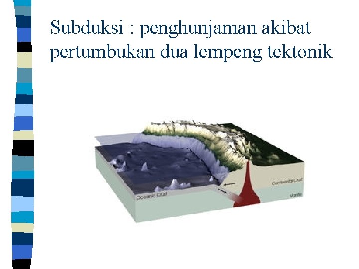 Subduksi : penghunjaman akibat pertumbukan dua lempeng tektonik 