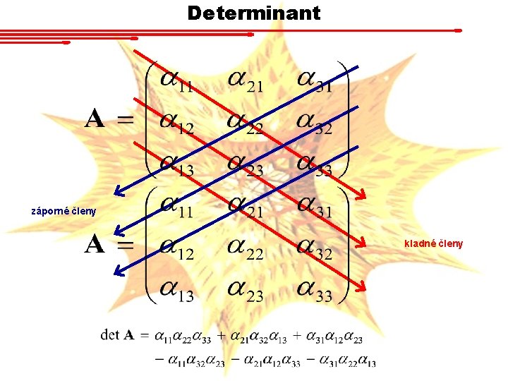 Determinant záporné členy kladné členy 