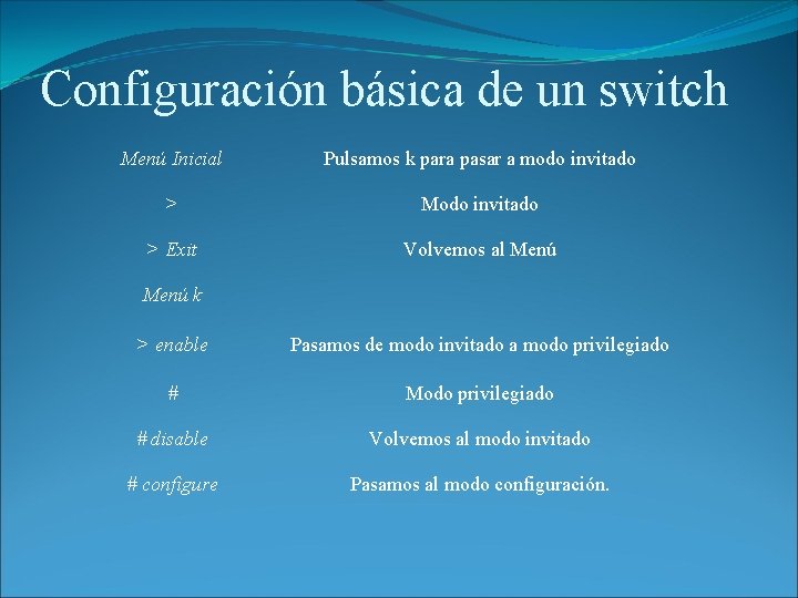 Configuración básica de un switch Menú Inicial Pulsamos k para pasar a modo invitado