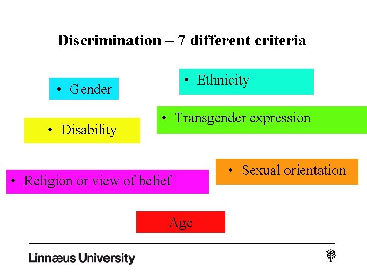 Discrimination – 7 different criteria • Ethnicity • Gender • Disability • Transgender expression