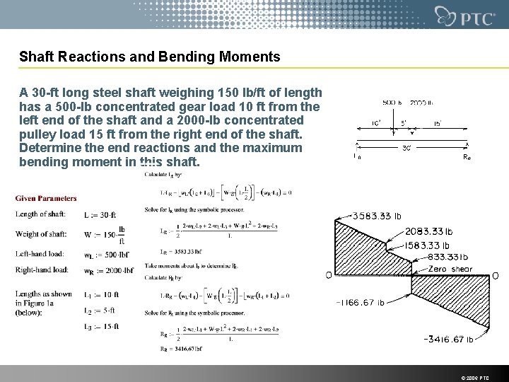 Shaft Reactions and Bending Moments A 30 -ft long steel shaft weighing 150 lb/ft