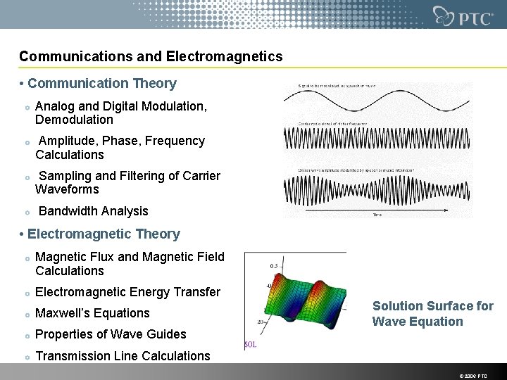 Communications and Electromagnetics • Communication Theory Analog and Digital Modulation, Demodulation Amplitude, Phase, Frequency