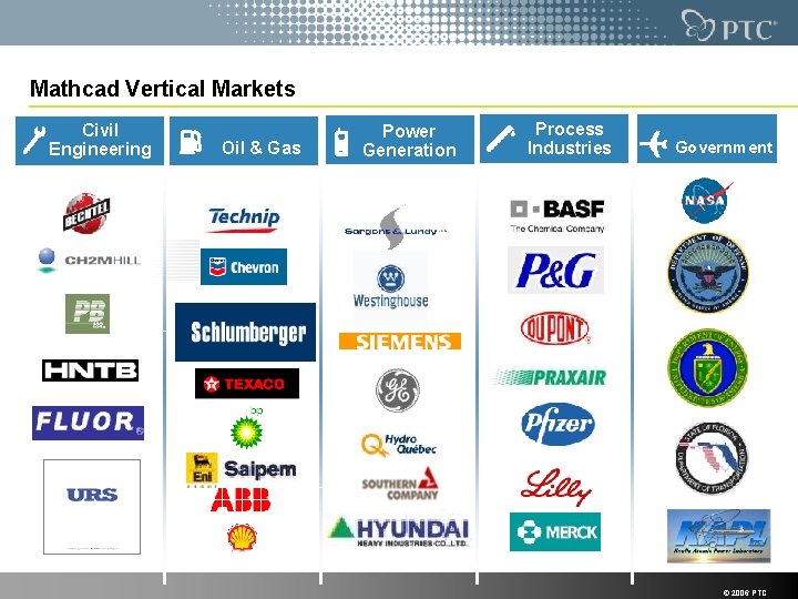 Mathcad Vertical Markets Civil Engineering Oil & Gas Power Generation Process Industries Government Oil