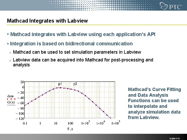 Mathcad Integrates with Labview • Mathcad integrates with Labview using each application’s API •