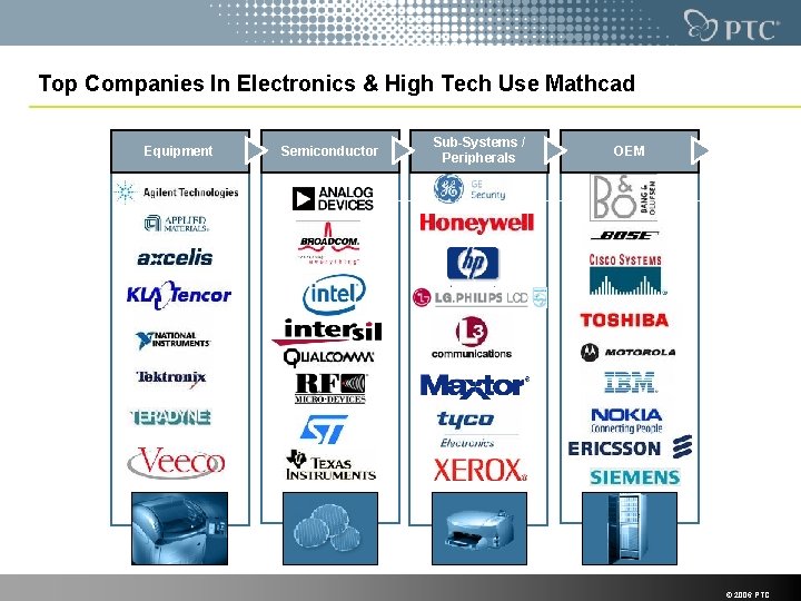 Top Companies In Electronics & High Tech Use Mathcad Equipment Semiconductor Sub-Systems / Peripherals