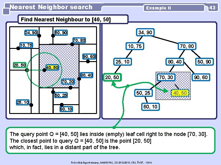 Nearest Neighbor search 43 Example II Find Nearest Neighbour to [40, 50] 34, 90