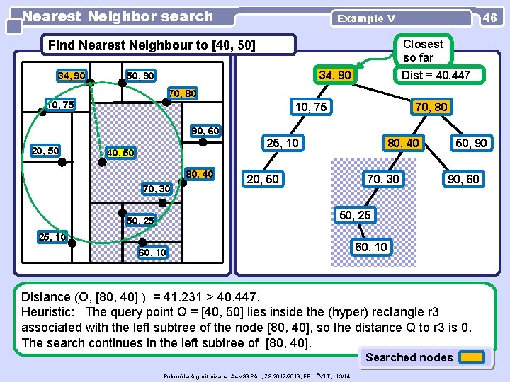 Nearest Neighbor search Closest so far Find Nearest Neighbour to [40, 50] 34, 90