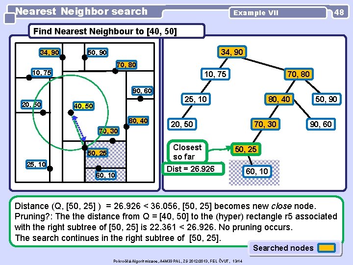 Nearest Neighbor search 48 Example VII Find Nearest Neighbour to [40, 50] 34, 90