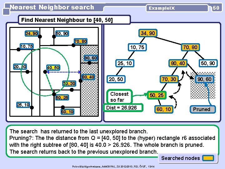 Nearest Neighbor search 50 Example. IX Find Nearest Neighbour to [40, 50] 34, 90