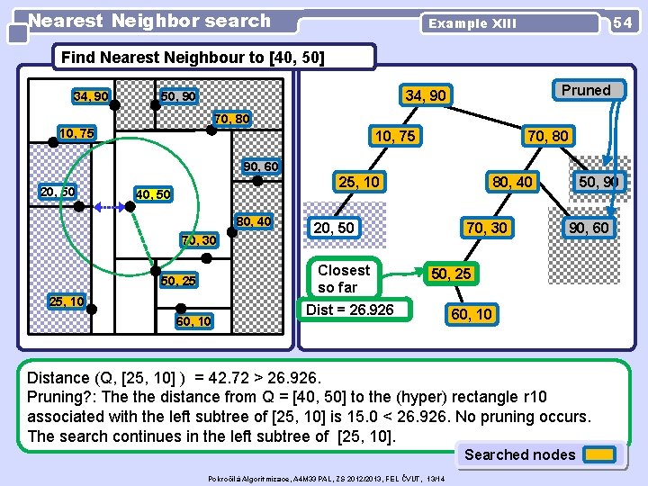 Nearest Neighbor search 54 Example XIII Find Nearest Neighbour to [40, 50] 34, 90