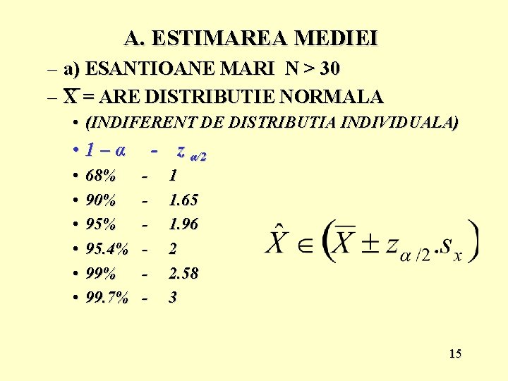 A. ESTIMAREA MEDIEI – a) ESANTIOANE MARI N > 30 – X = ARE