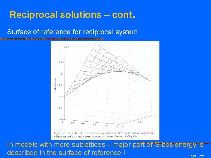 Reciprocal solutions – cont. Surface of reference for reciprocal system In models with more