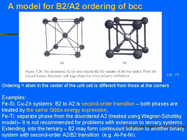 A model for B 2/A 2 ordering of bcc LFS - CT Ordering =