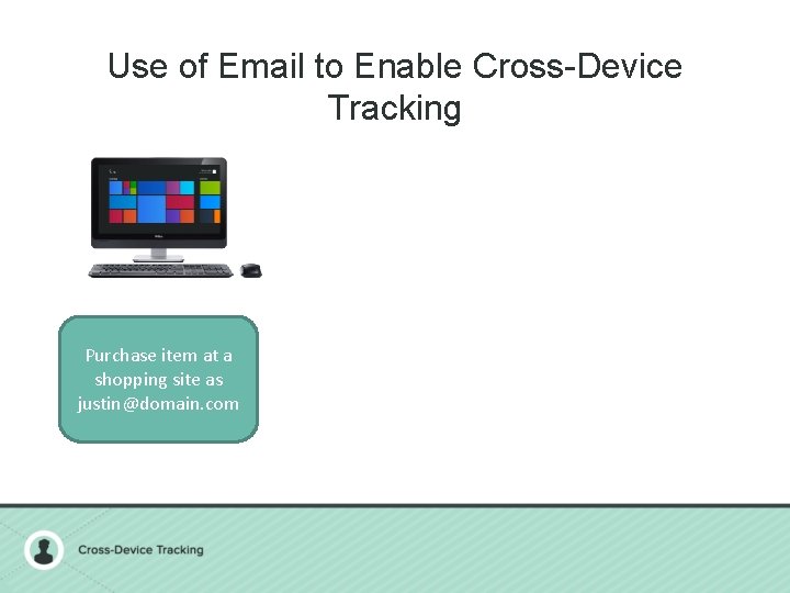 Use of Email to Enable Cross-Device Tracking Purchase item at a shopping site as