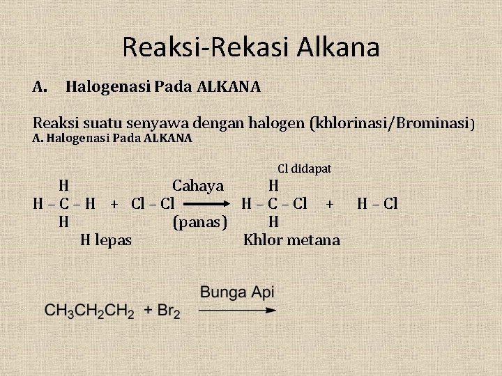 Reaksi-Rekasi Alkana A. Halogenasi Pada ALKANA Reaksi suatu senyawa dengan halogen (khlorinasi/Brominasi) A. Halogenasi