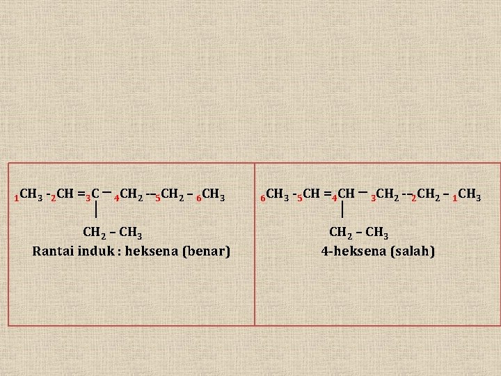 1 CH 3 2 CH =3 C ─ 4 CH 2 – 5 CH