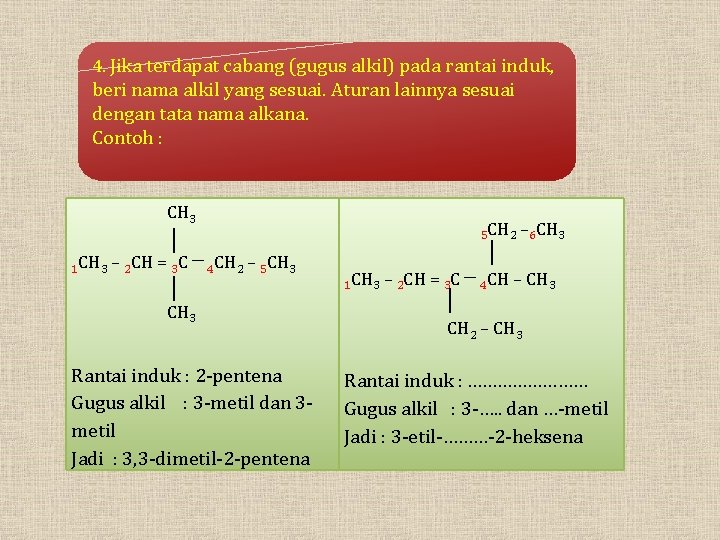 4. Jika terdapat cabang (gugus alkil) pada rantai induk, beri nama alkil yang sesuai.