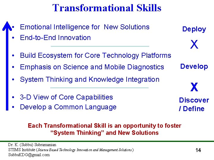 Transformational Skills • Emotional Intelligence for New Solutions • End-to-End Innovation Deploy X •