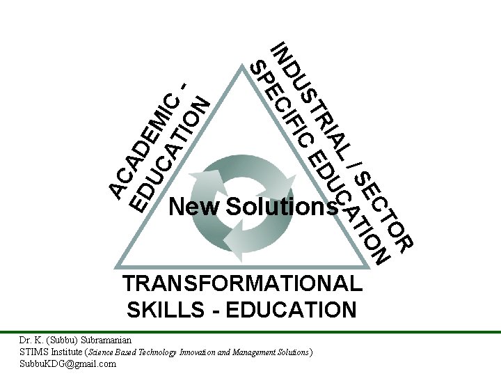 AC ED AD UC EM AT IC IO N R TO EC ION /S