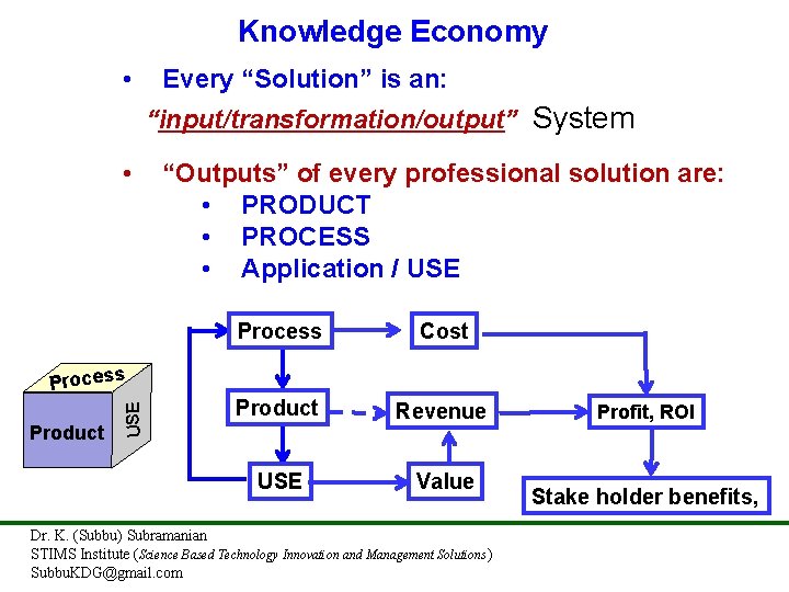 Knowledge Economy • Every “Solution” is an: “input/transformation/output” System • “Outputs” of every professional