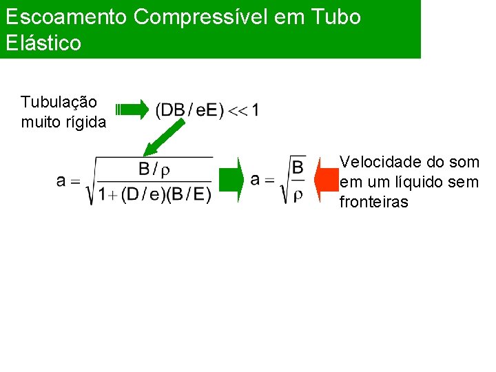 Escoamento Compressível em Tubo Elástico Tubulação muito rígida Velocidade do som em um líquido