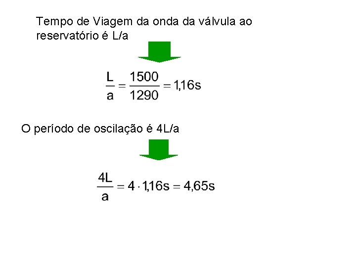 Tempo de Viagem da onda da válvula ao reservatório é L/a O período de
