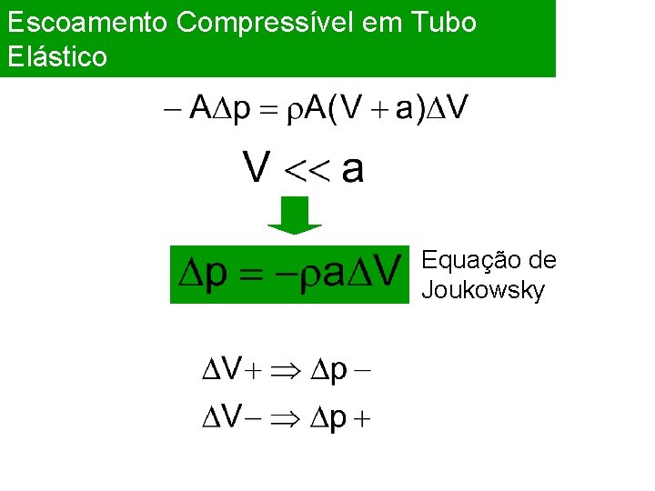 Escoamento Compressível em Tubo Elástico Equação de Joukowsky 