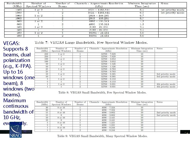 VEGAS: Supports 8 beams, dual polarization (e. g. , K-FPA). Up to 16 windows