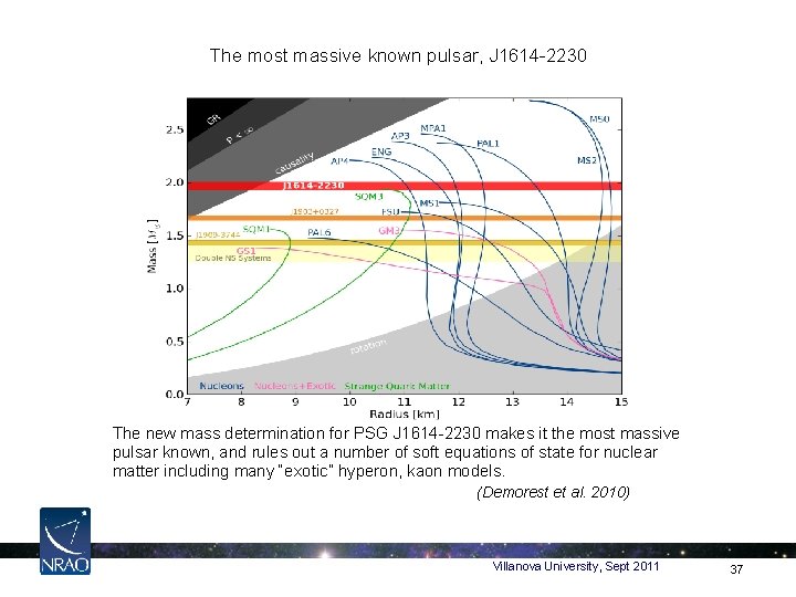 The most massive known pulsar, J 1614 -2230 The new mass determination for PSG