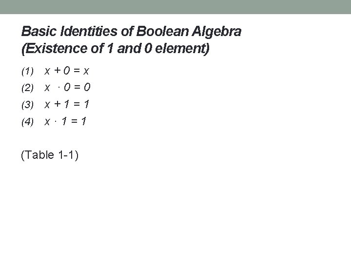 Basic Identities of Boolean Algebra (Existence of 1 and 0 element) x+0=x (2) x