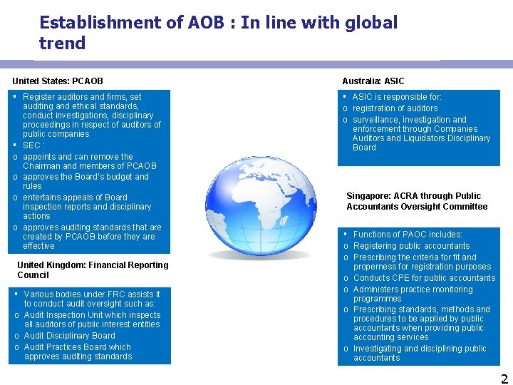 Establishment of AOB : In line with global trend United States: PCAOB Australia: ASIC
