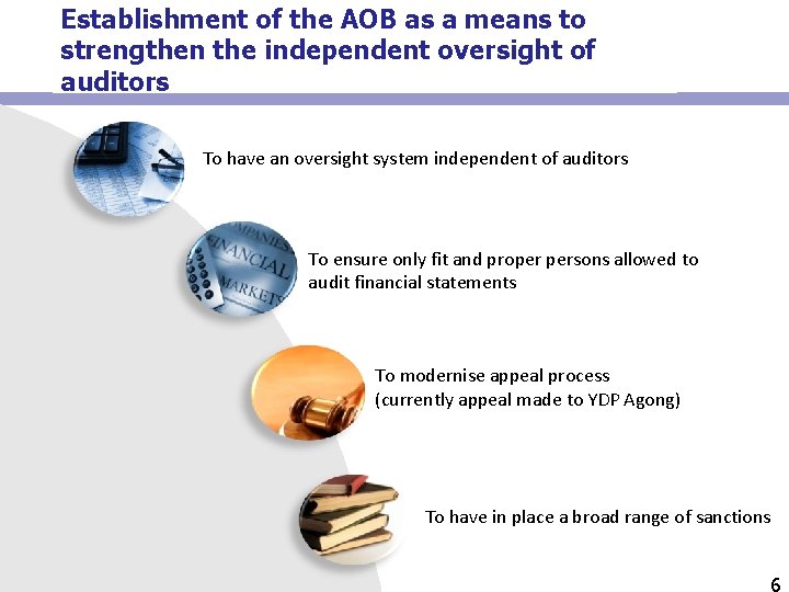 Establishment of the AOB as a means to strengthen the independent oversight of auditors
