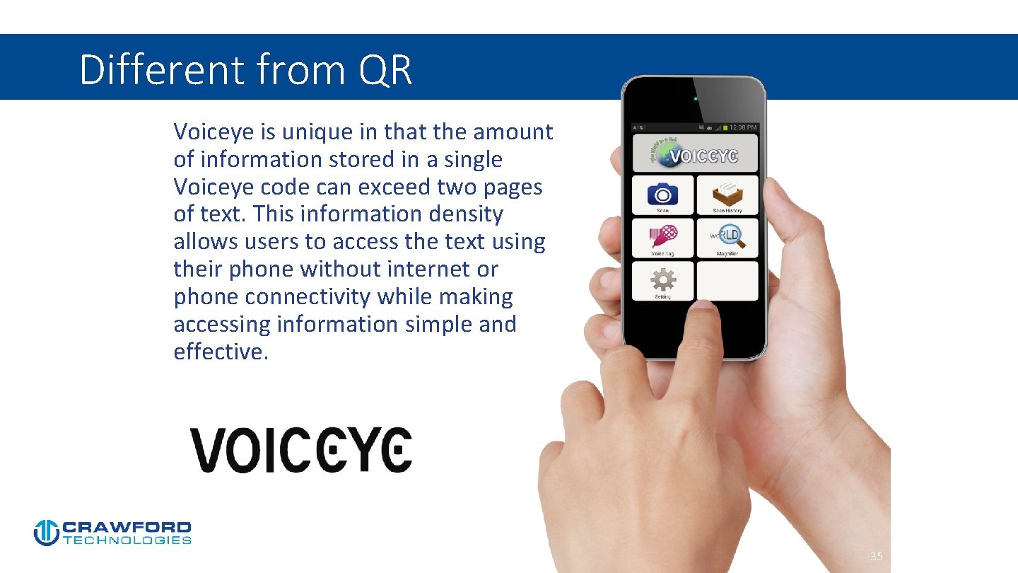 Different from QR Voiceye is unique in that the amount of information stored in