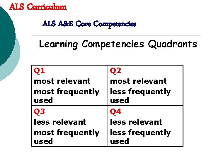 ALS Curriculum ALS A&E Core Competencies Learning Competencies Quadrants Q 1 most relevant most