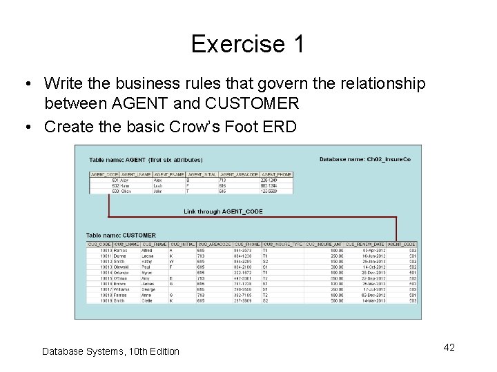 Exercise 1 • Write the business rules that govern the relationship between AGENT and