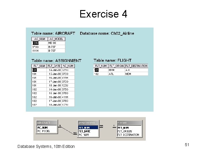 Exercise 4 Database Systems, 10 th Edition 51 