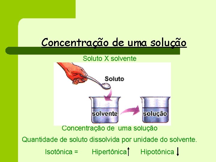 Concentração de uma solução Soluto X solvente Concentração de uma solução Quantidade de soluto