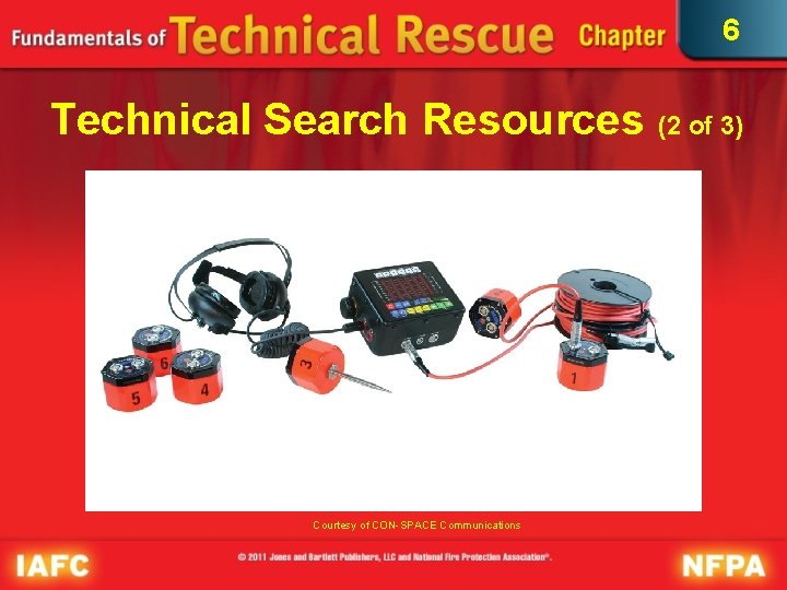 6 Technical Search Resources (2 of 3) Courtesy of CON-SPACE Communications 