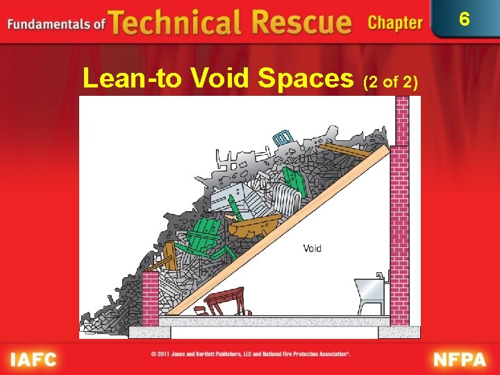 6 Lean-to Void Spaces (2 of 2) 