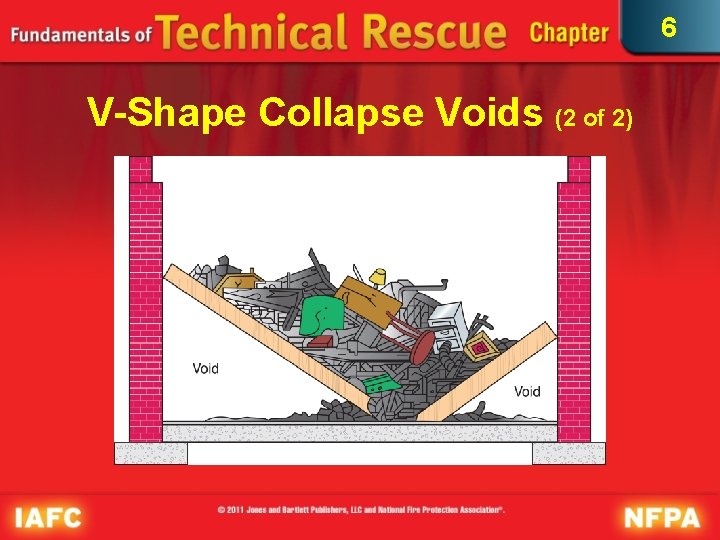 6 V-Shape Collapse Voids (2 of 2) 