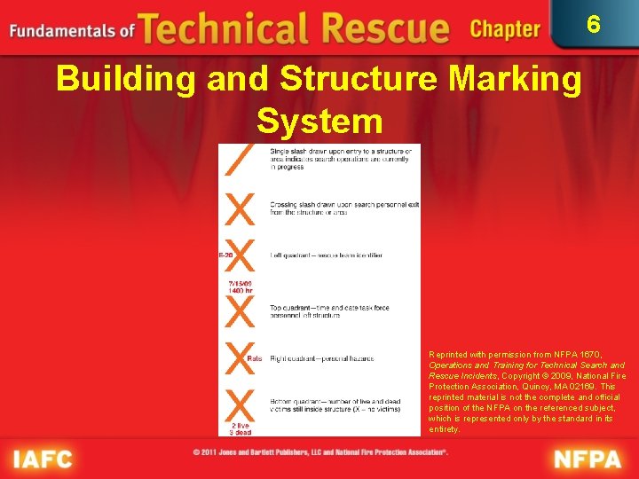 6 Building and Structure Marking System Reprinted with permission from NFPA 1670, Operations and