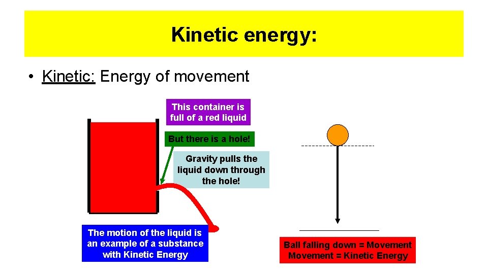 Kinetic energy: • Kinetic: Energy of movement This container is full of a red