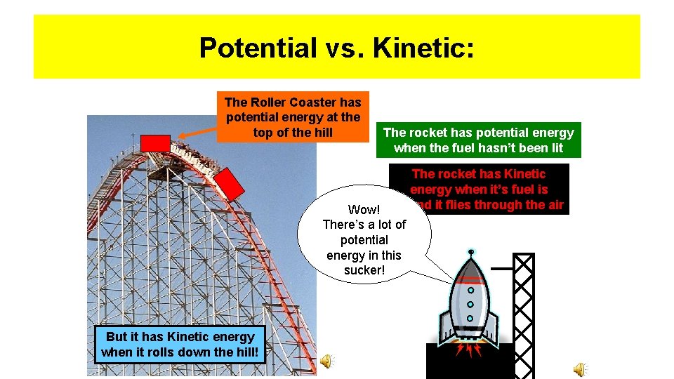 Potential vs. Kinetic: The Roller Coaster has potential energy at the top of the