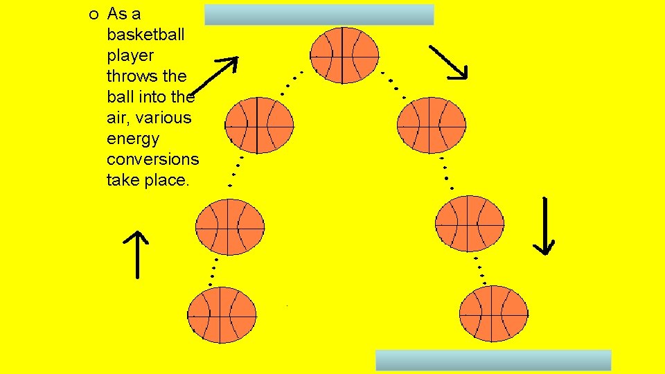 ¡ As a basketball player throws the ball into the air, various energy conversions