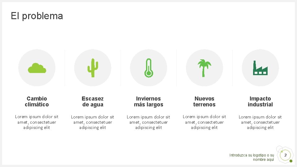 El problema Cambio climático Escasez de agua Inviernos más largos Nuevos terrenos Impacto industrial