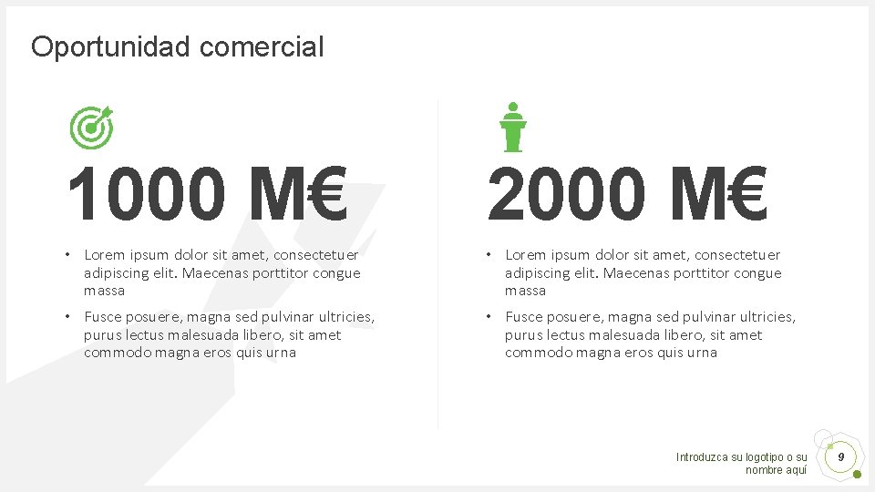 Oportunidad comercial 1000 M€ 2000 M€ • Lorem ipsum dolor sit amet, consectetuer adipiscing